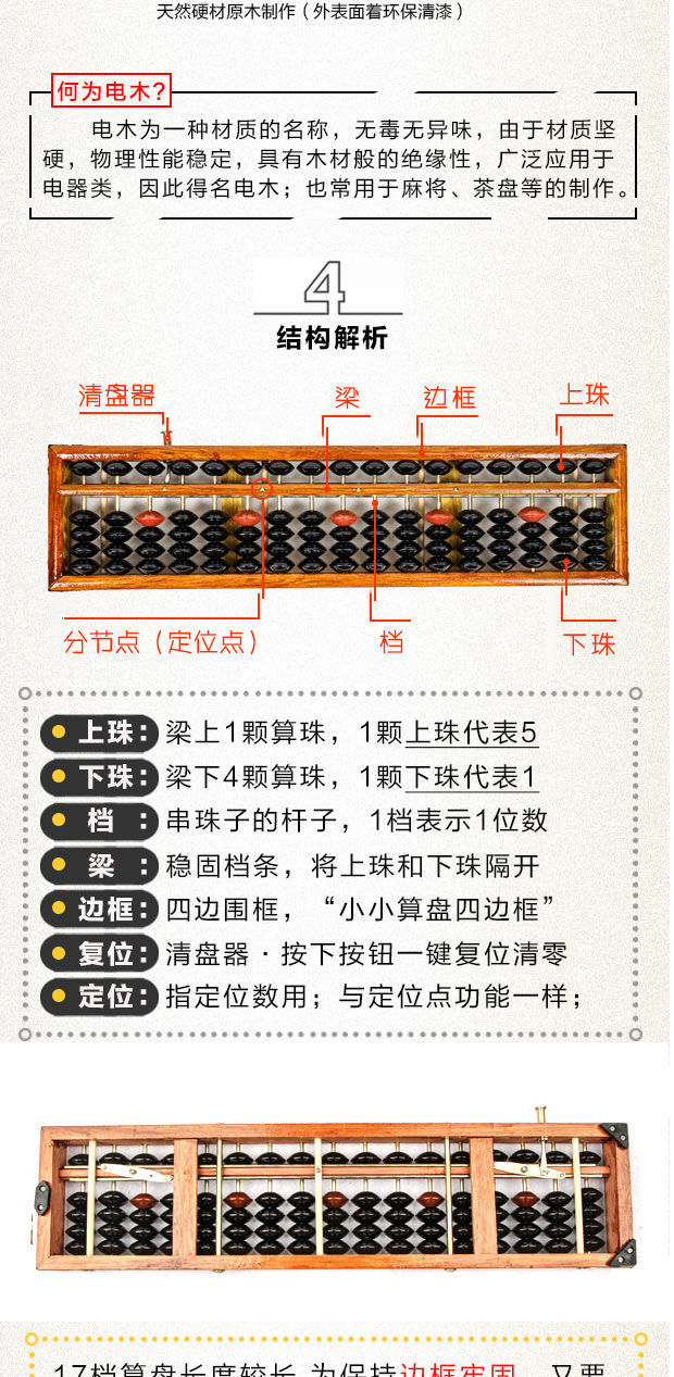 算盘各部分名称图片