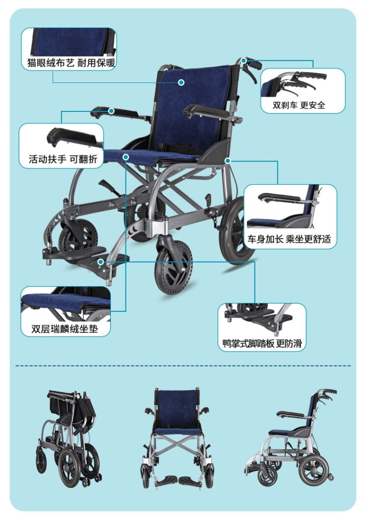 【jd健康】互u邦铝合金轮椅老人折叠轻便小超轻可上飞机残疾人互帮手