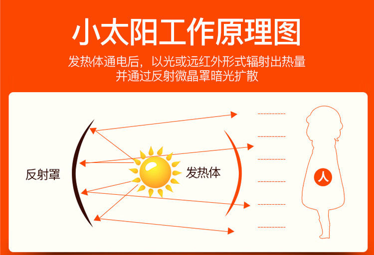 骆驼camel小太阳取暖器家用烤火器节能电暖气热扇暖风机速热小型烤火