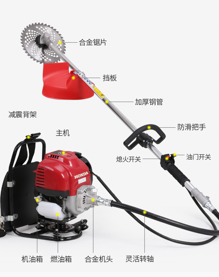 京鑫农资专营店商品编号:10027075720216商品名称:gx35汽油割草机四