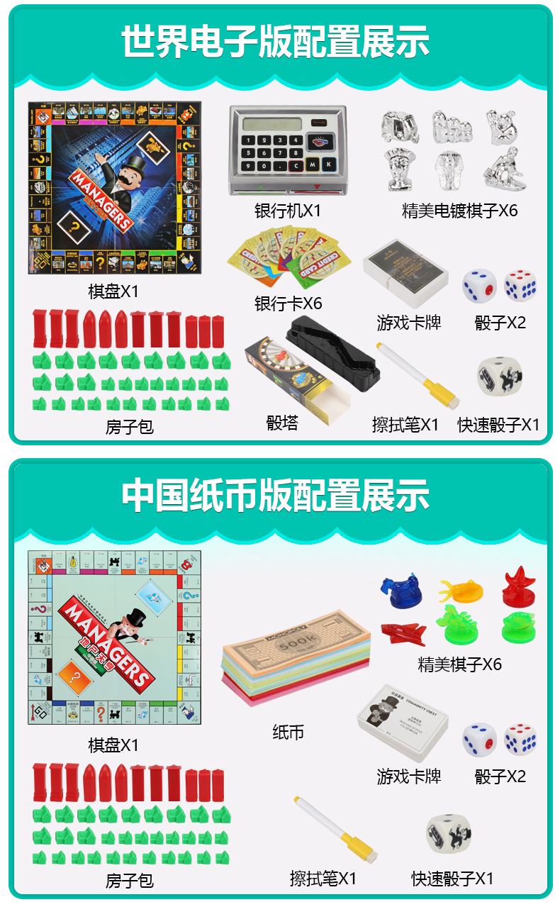 电子大富翁成年版大号豪华游戏棋地产世界之旅经典桌游大亨②电子世界