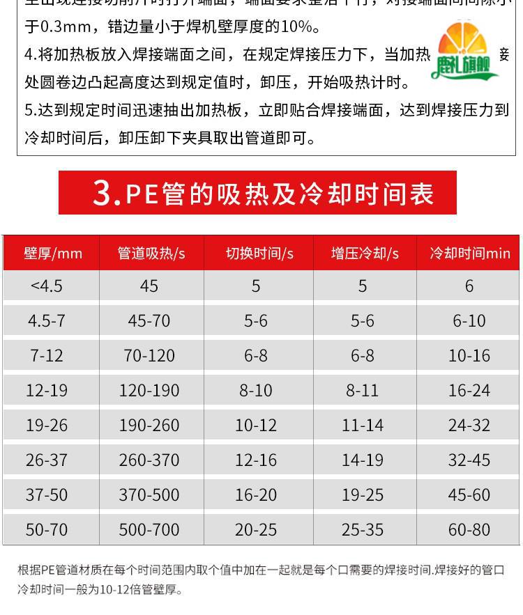 手动式对焊机手摇pe管热熔焊接机对接机熔接器63160200250手摇ppr管