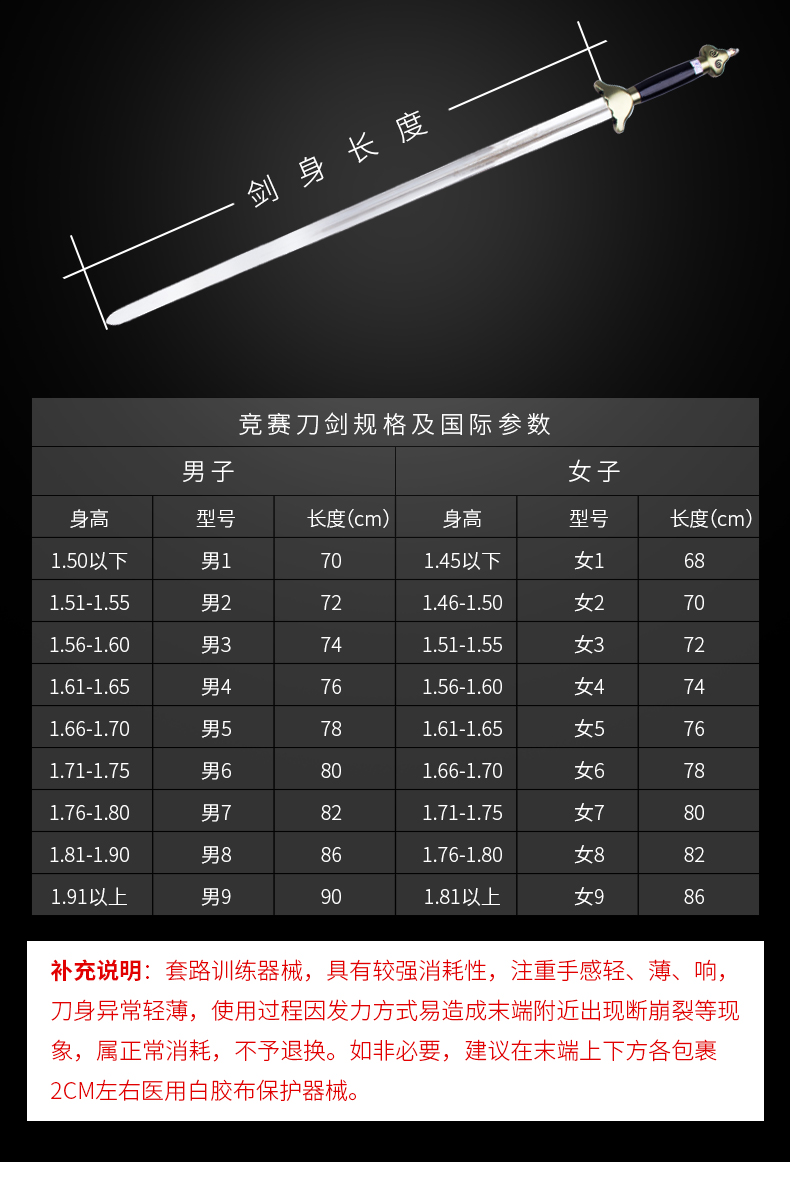 长剑20参数图片