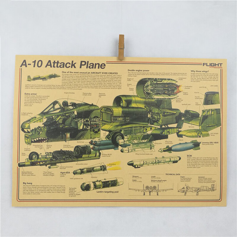 A-10攻击机