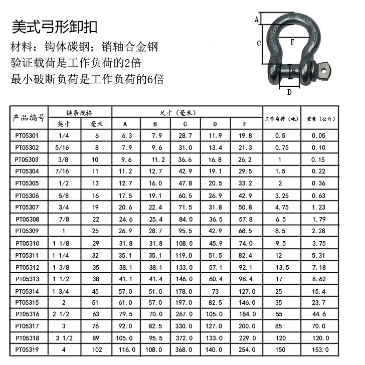 卸扣规格型号表图片图片