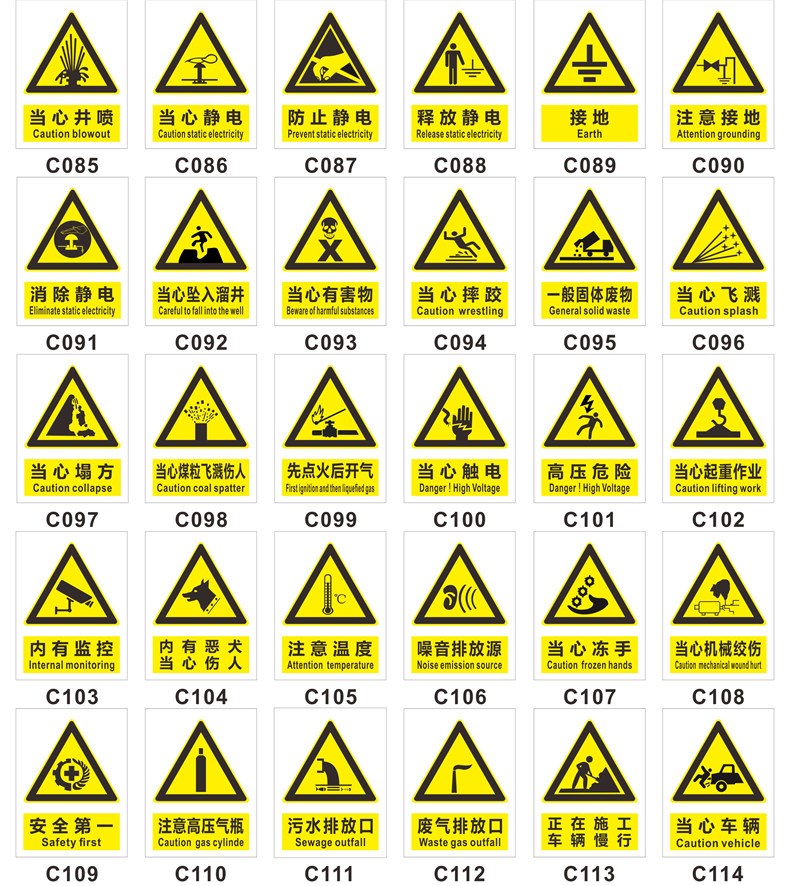标识牌车间工厂全套标牌当心中电小心危险废物机械腐蚀高温伤手有毒