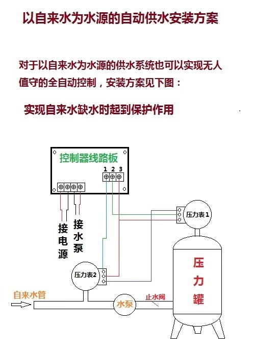 无塔供水压力罐接线图图片