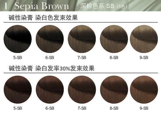 日本玫丽盼染膏80gmilbon流行色黑茶薄荷送双氧在家染叶子草薄荷米色