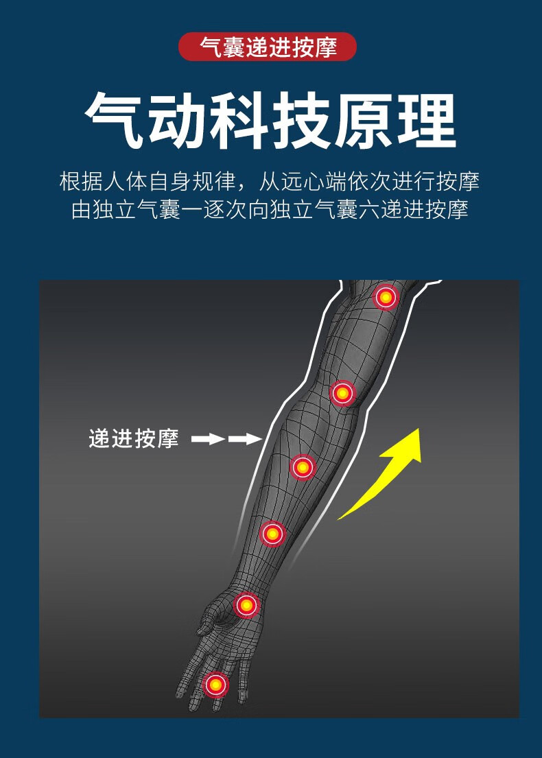 空氣波壓力理療儀醫用家用老人腿部按摩器靜脈曲張氣壓治療機主機雙