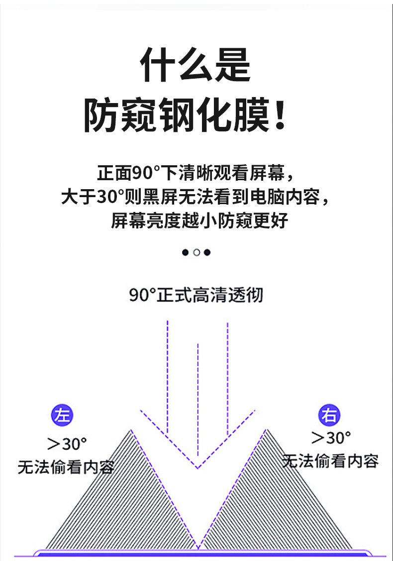 电脑防窥膜电脑防窥膜笔记本屏幕防台式贴膜14吋适用于苹果macbookpro