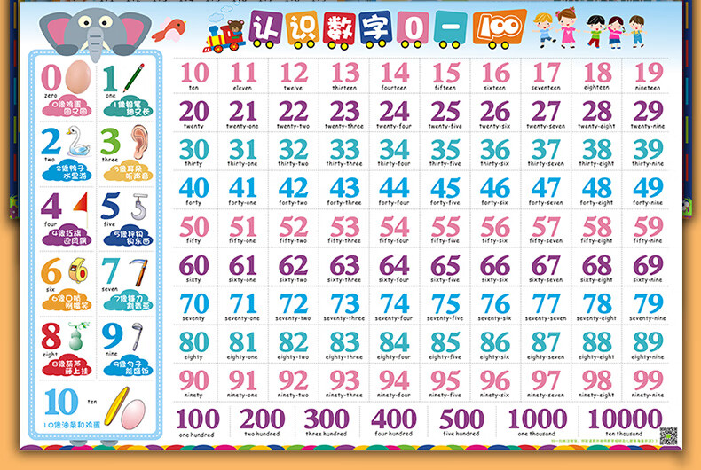 幼儿识数挂图儿童学认01到100数字挂图墙贴学习幼儿园宝宝认识识数百