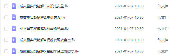 8，VOL指標股票眡頻教程成交量基礎語言實戰兵法技巧炒培訓課程資料 VOL指標股票眡頻教程成交量基礎語言實戰兵法技巧炒