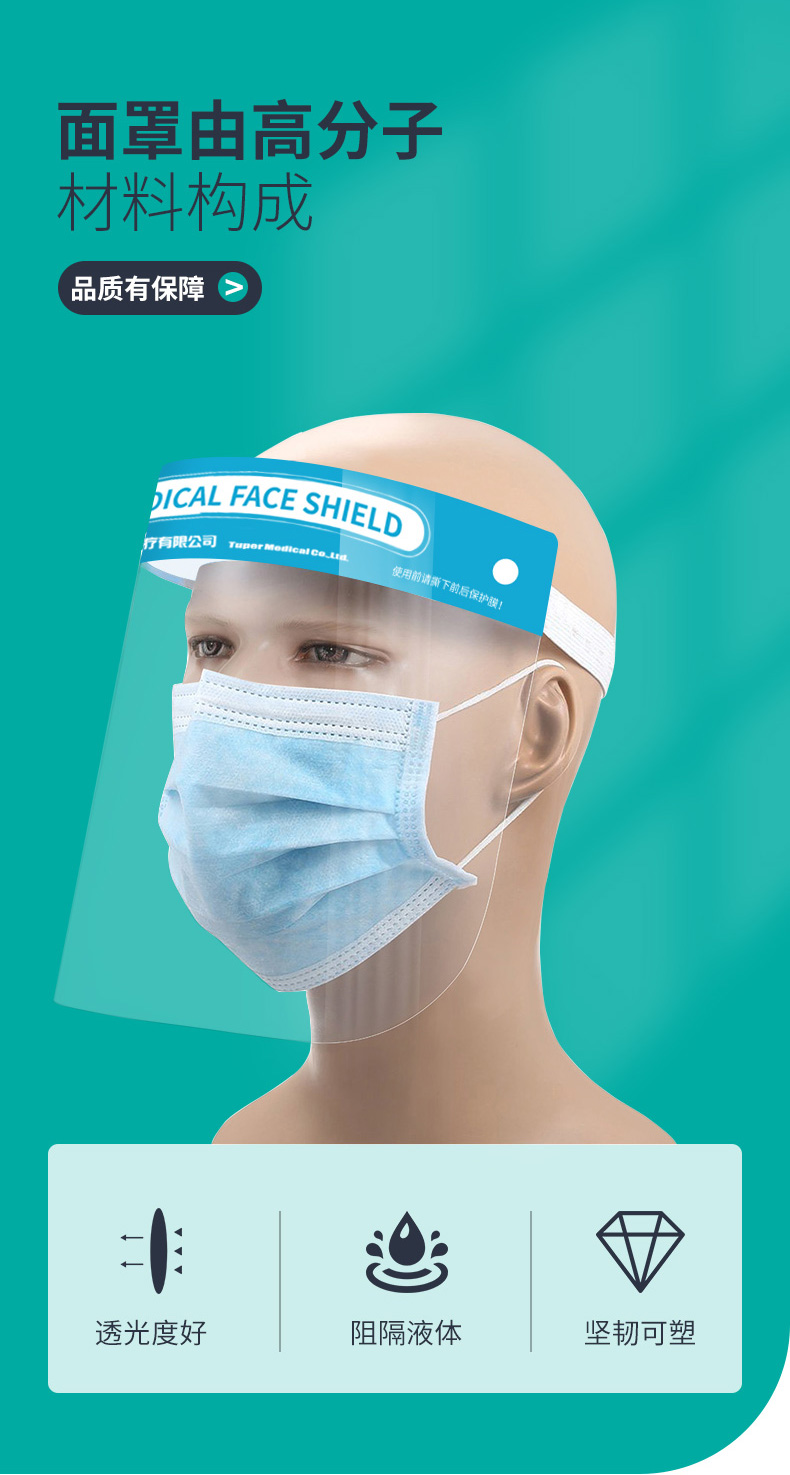 秝客医用隔离面罩头罩厨房防油烟面罩防护眼罩防飞沫喷溅面屏成人款1