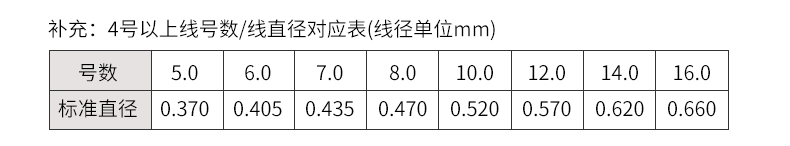 2f0cb826c362c257.png