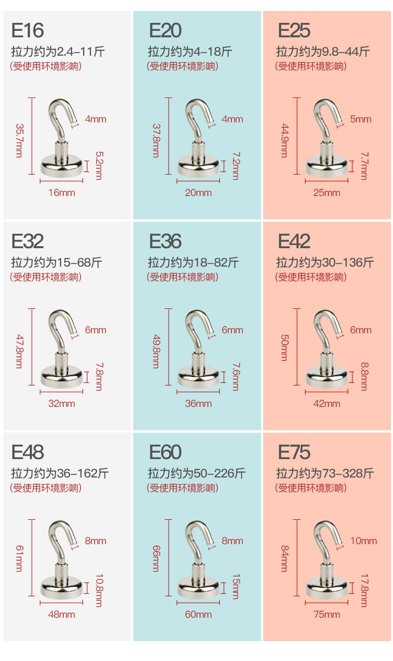 韩颜康元强磁吸铁器强力磁铁挂钩磁铁钕铷吸铁石高强度磁力可旋转360