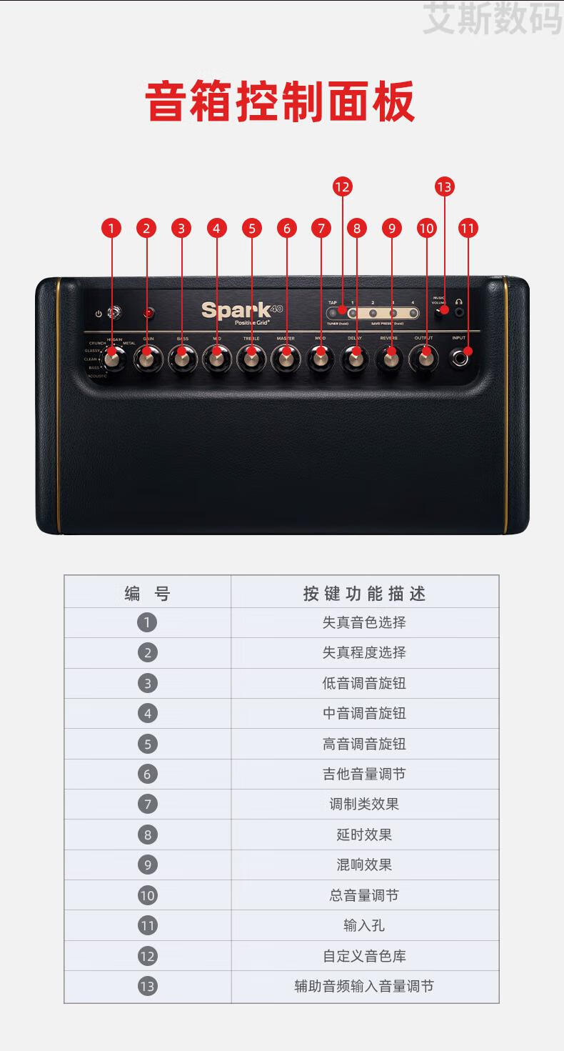 positivegrid智能电吉他音箱spark40效果器内录贝斯木吉他音响新款