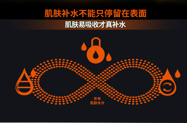 BIOAQUA男士面霜肌活焕能润肤乳补水保湿霜男士护理面霜化妆品 50ml
