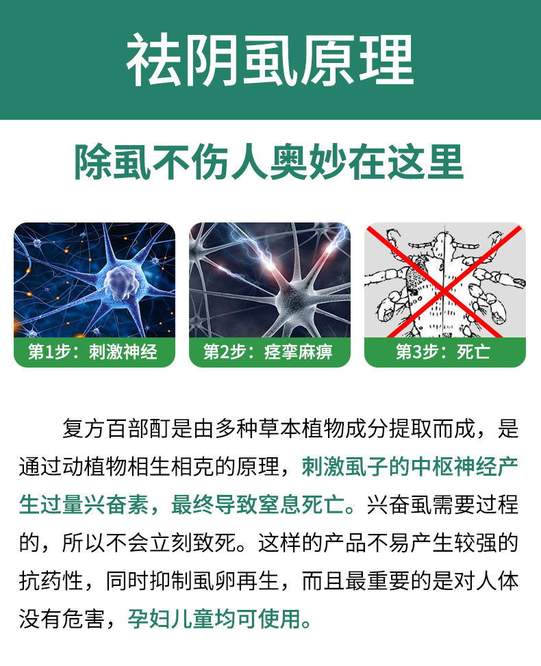 陰蝨男私處用10硫磺軟膏去蝨子乳膏百部酊噴霧林ld旦乳膏孕婦女成人用