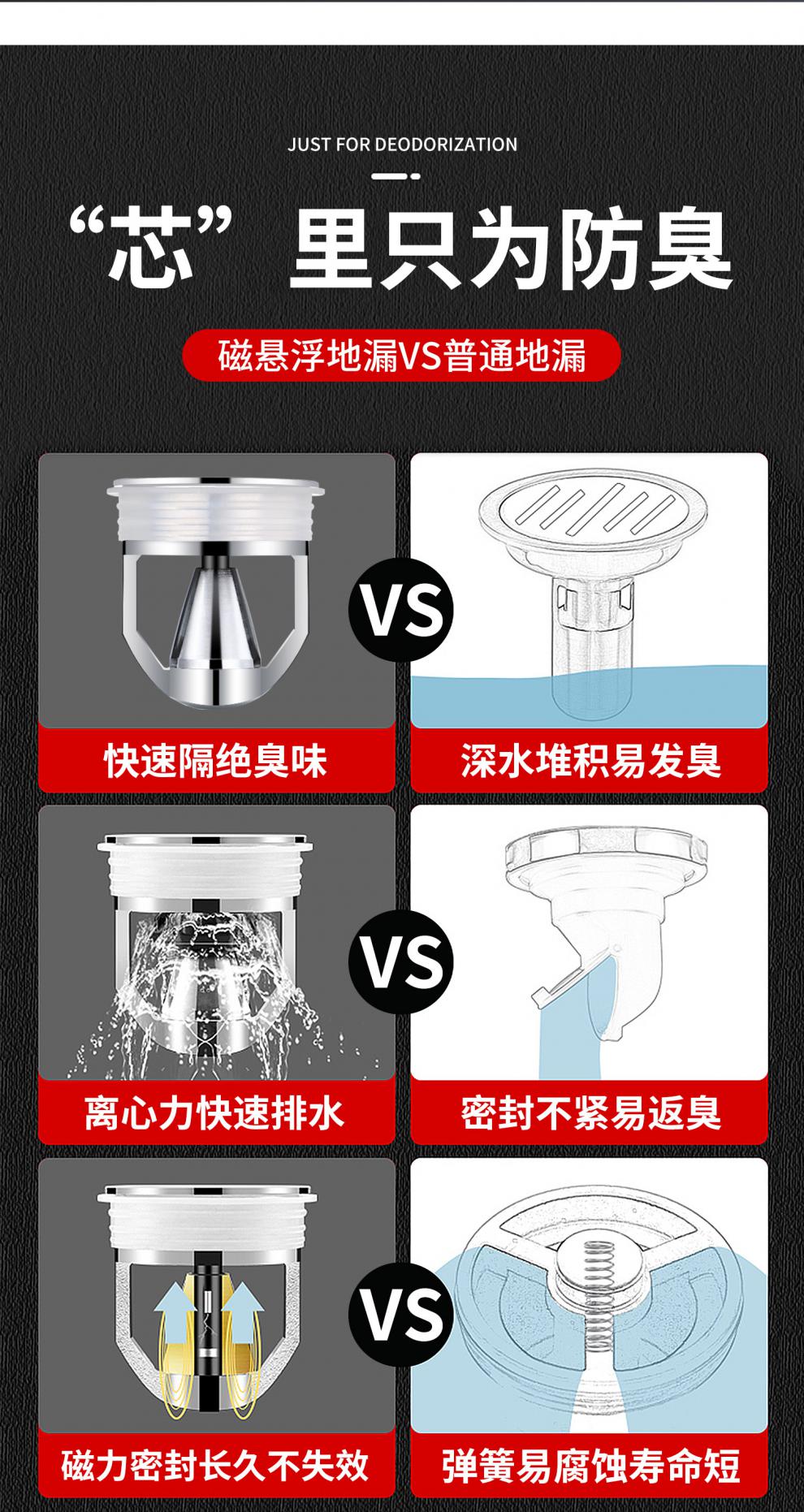 潜·水艇防反臭地漏卫生间地漏防臭器下水道反味防返臭神器封口盖内芯