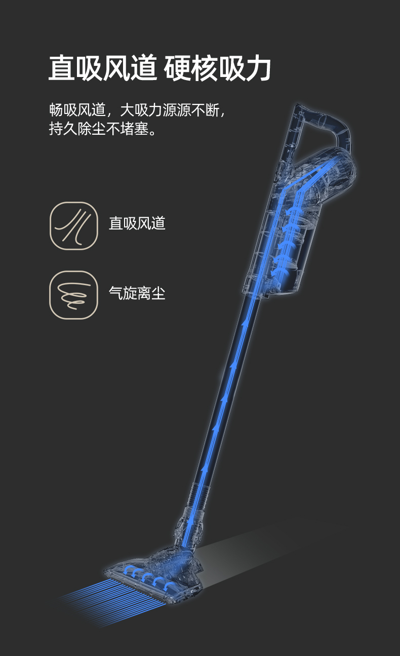 康佳無線吸塵器家用小型大吸力功率強力手持充電式一機多用bedabenc