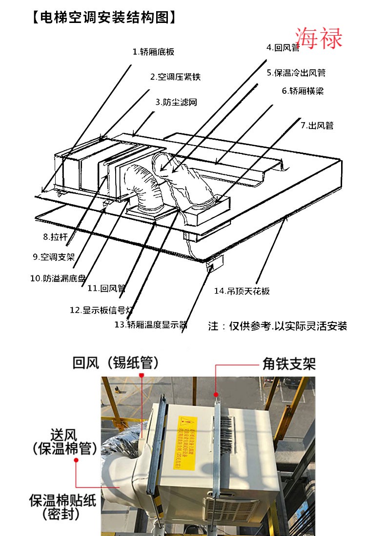 电梯空调安装示意图图片