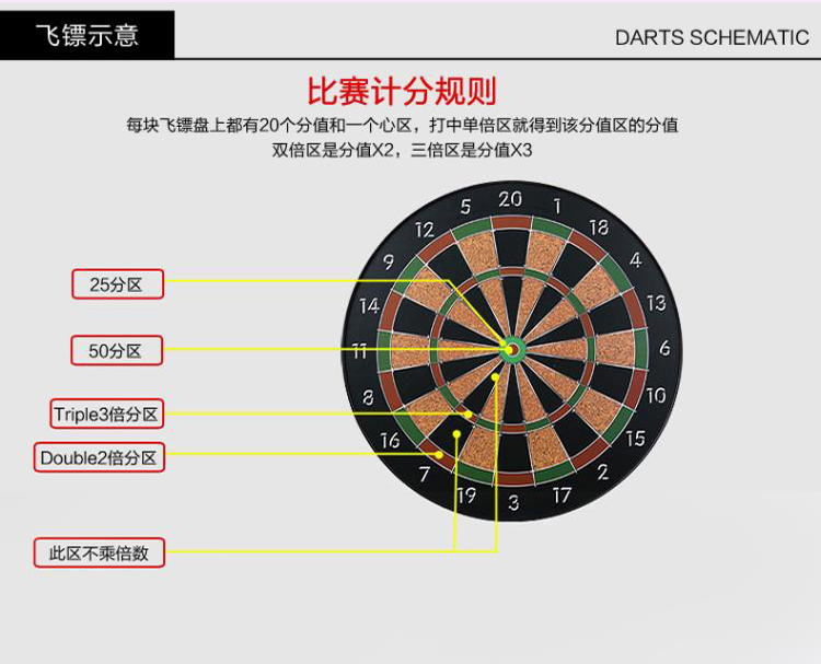 软式飞镖规则图片