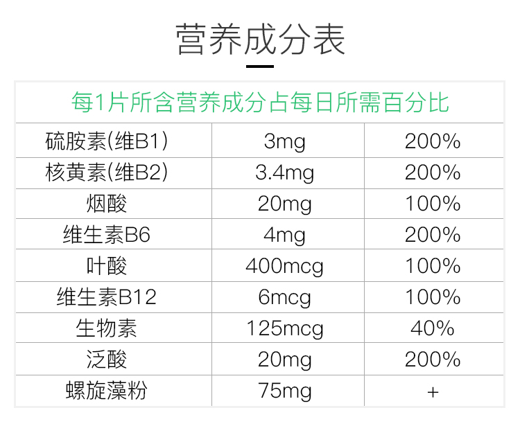 美国产进口安利纽崔莱天然维生素b族片复合vb群女性儿童成人b12【图片