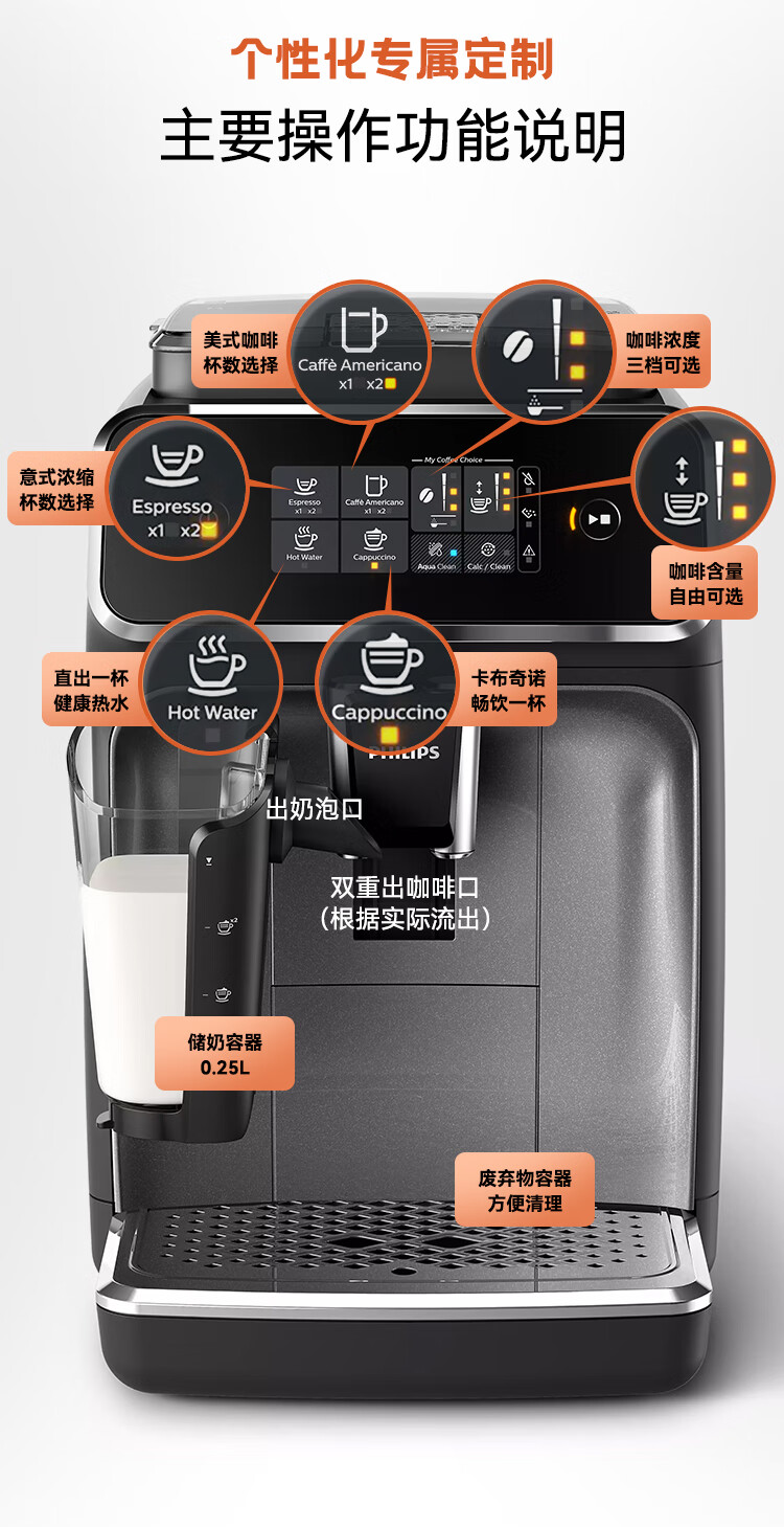 飞利浦咖啡机意式美式家用全自动现磨ep2121/1221/2124欧洲 ep2136/72