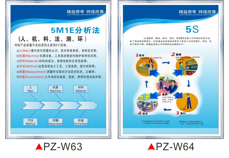 pz-a精益生產宣傳標語【一套16張】 40x