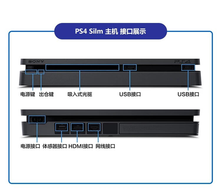 ps4pro背后接口图图片