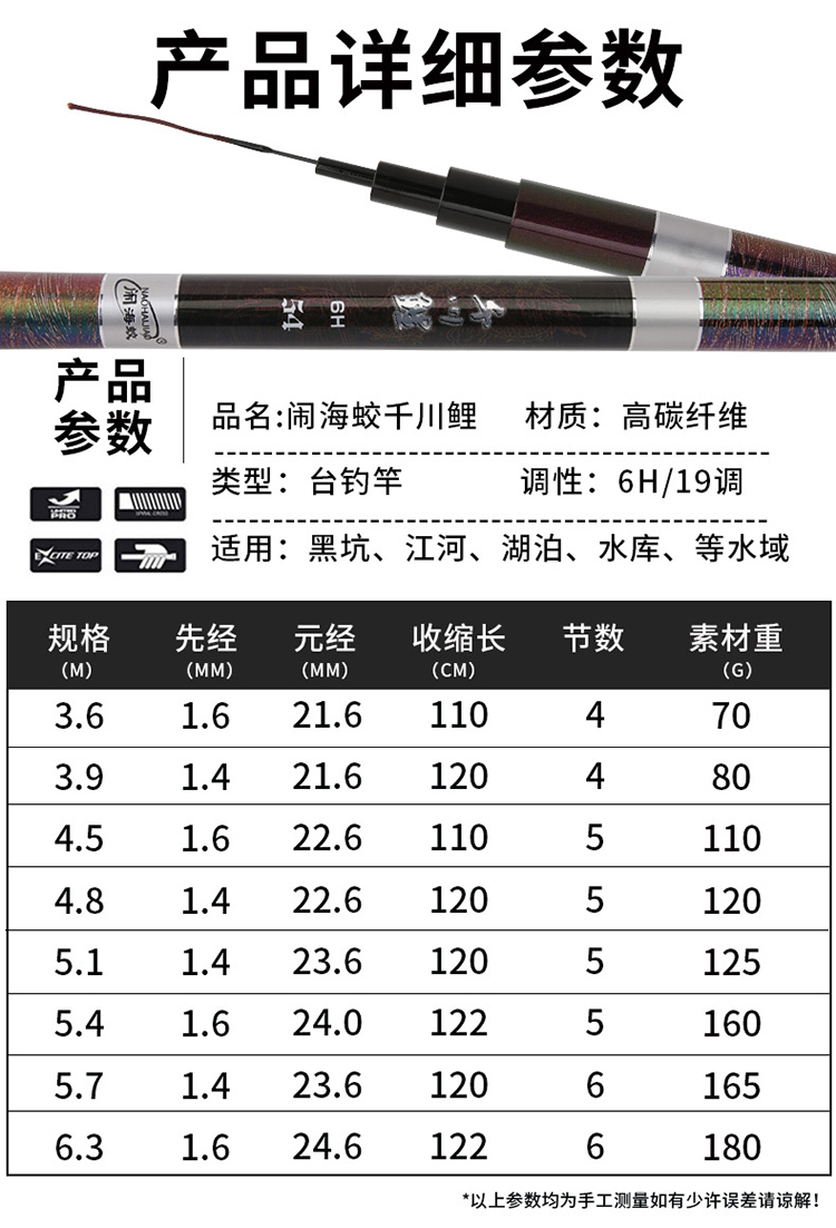 千川鲤鱼竿价格表图片