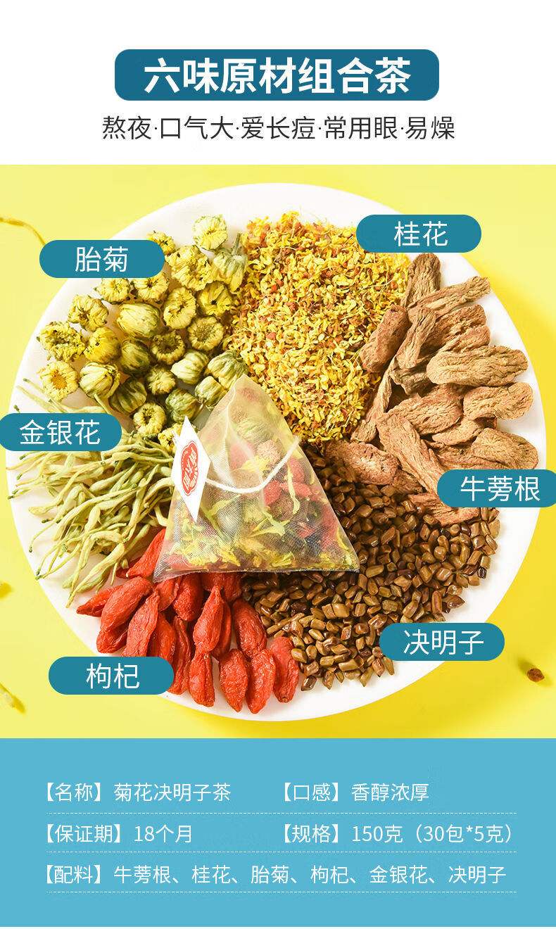 北京同仁堂 原料菊花决明子茶牛蒡根金银花枸杞桂花男女熬夜茶内廷上