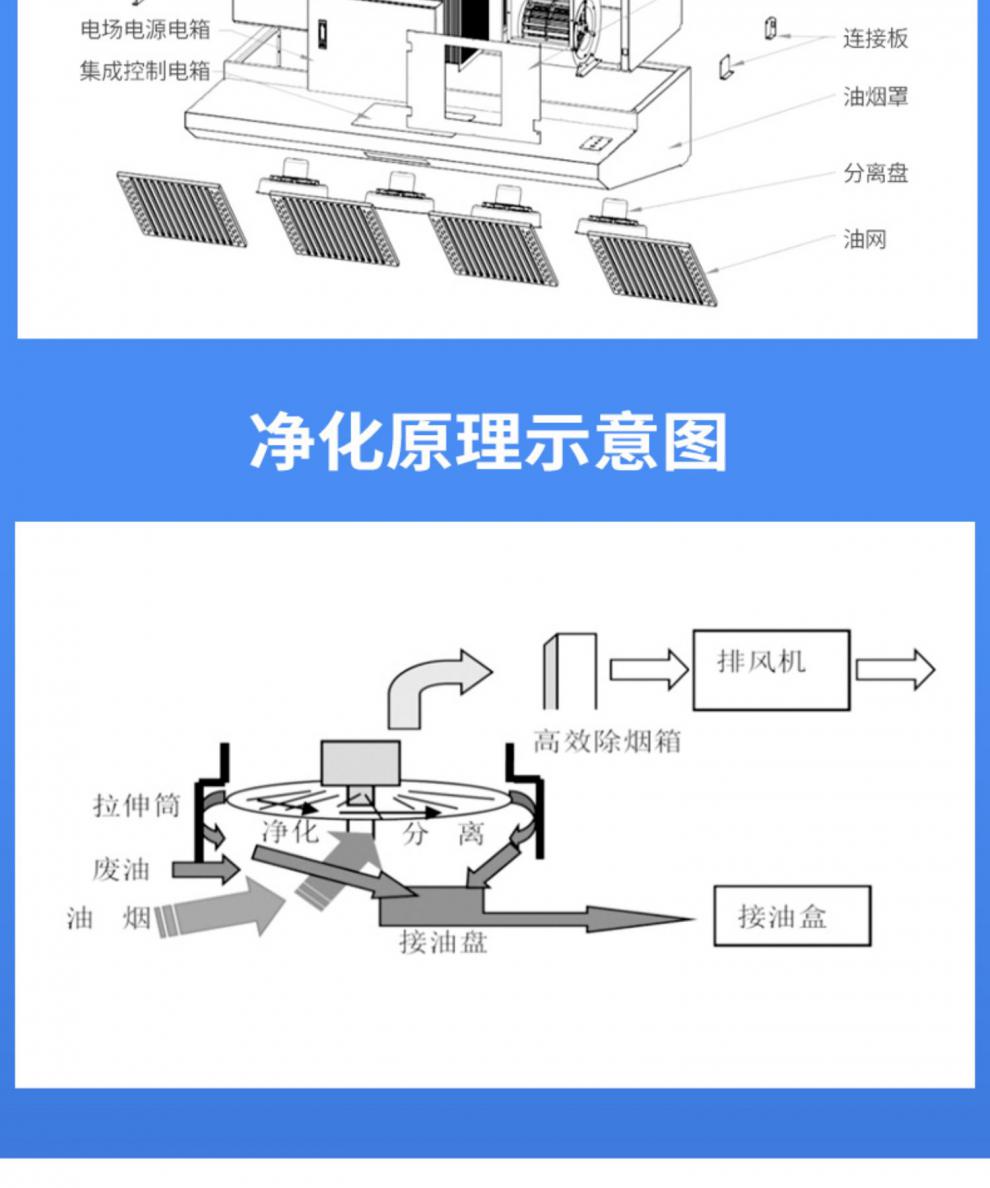 小型卷烟机构造图图片