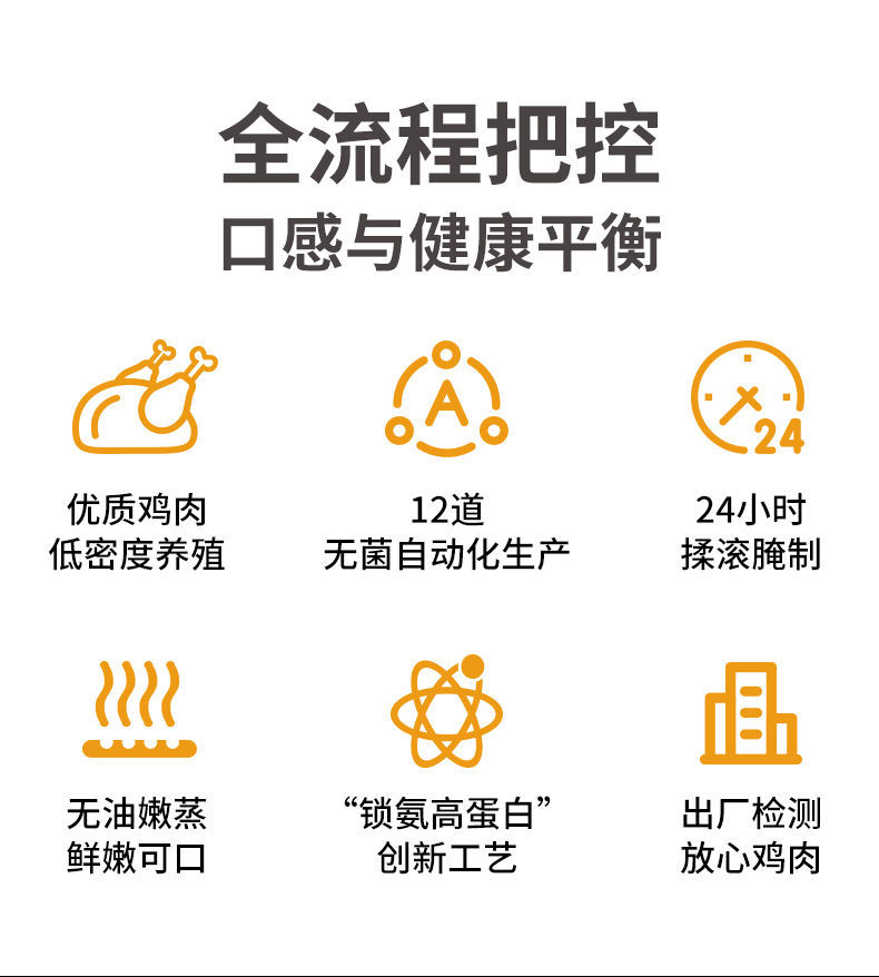 【12包】鸡胸肉开袋即食健身增肌轻食饱腹代餐高蛋白鸡肉零食 100g*1