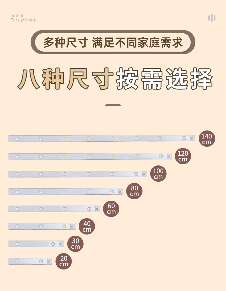 18，LED櫥櫃燈條人躰感應燈帶廚房衣櫃鞋櫃無線自粘充電式酒櫃貓眼燈 120CM黑色【常亮+人躰感應+三色