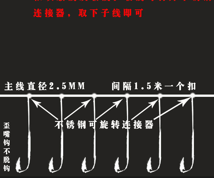 【德国进口】排钩延绳钩排钩钓鱼串钩线组排钩鱼钩全套黑鱼神器黄辣丁
