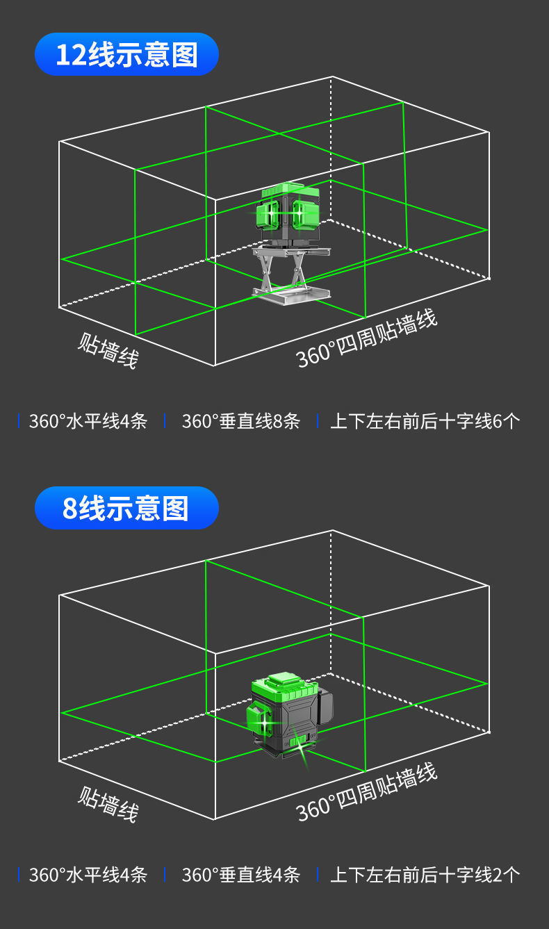 12线水平仪内拆解图图片