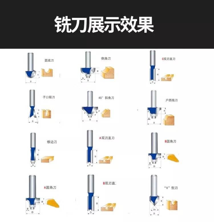 2，【精選】脩邊機木工工具多功能鑼機電動電木銑開槽機雕刻鋁塑倒裝 (新款藍色塑躰)520W簡配