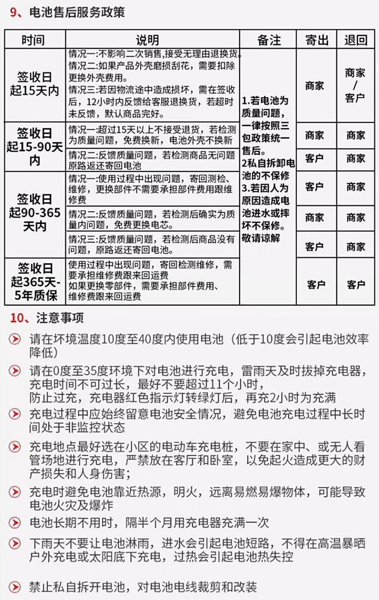 18，VEIGAR48V鋰電池新日愛瑪台鈴綠源電動車鉛酸改鋰電12A20A通用電池 48V12A