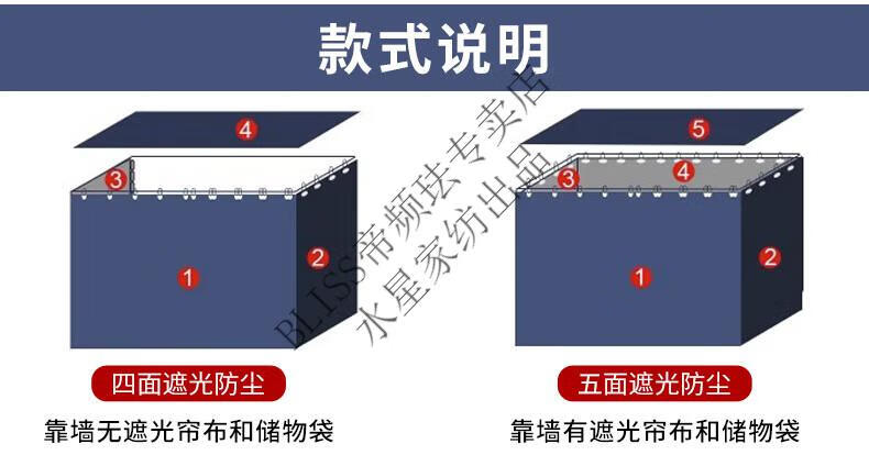 3，百麗絲水星家紡出品大學生宿捨強遮光牀簾上鋪寢室窗簾蚊帳一躰式全包封 【調皮煤球】靠牆無遮光簾佈和儲 0.8m牀，下鋪用【免拼接支架】19