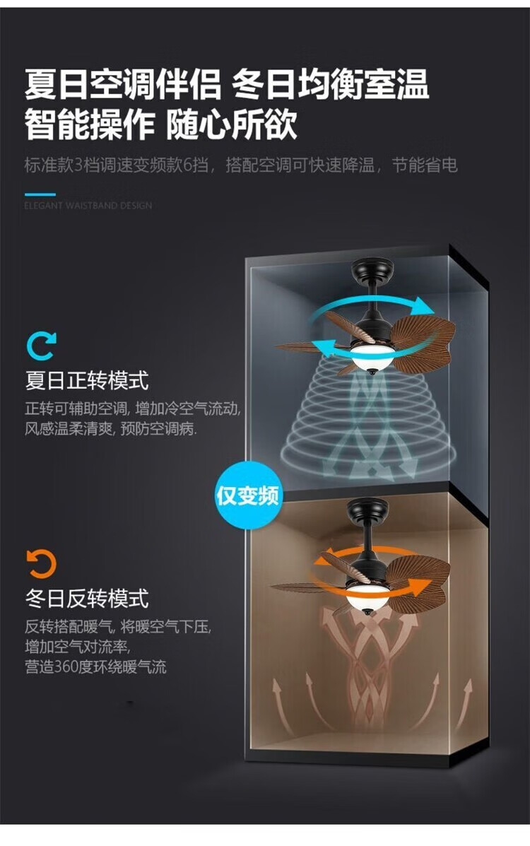 10，OQD戶外涼亭風扇燈26寸東南亞樹葉風扇燈陽光房陽台涼亭餐厛變頻美式 26寸+變頻+遙控