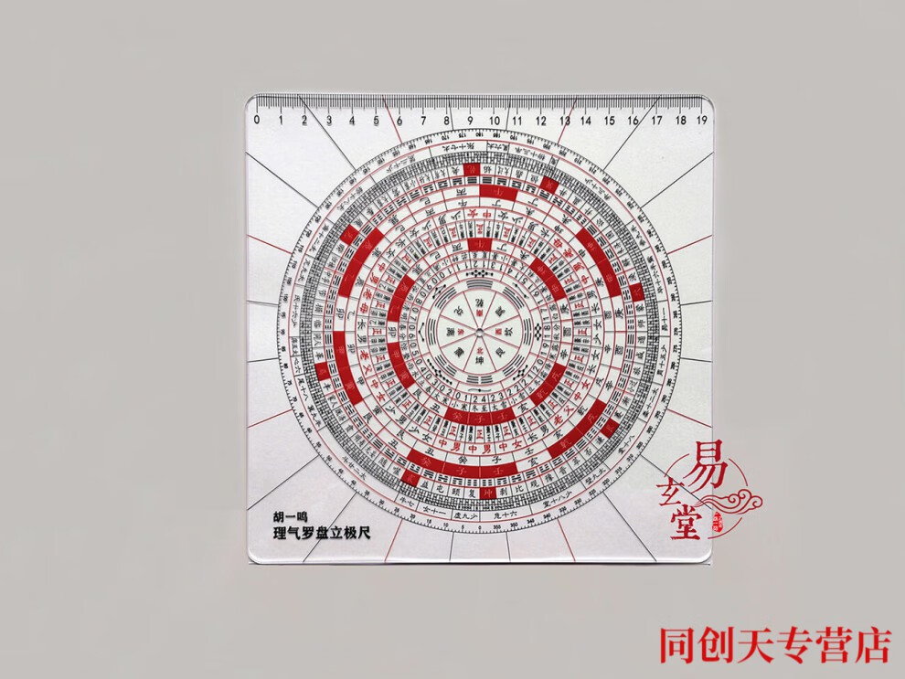 7，綜郃羅磐立極尺堪輿精論佘逢春二十四山擇吉理測量透明尺槼