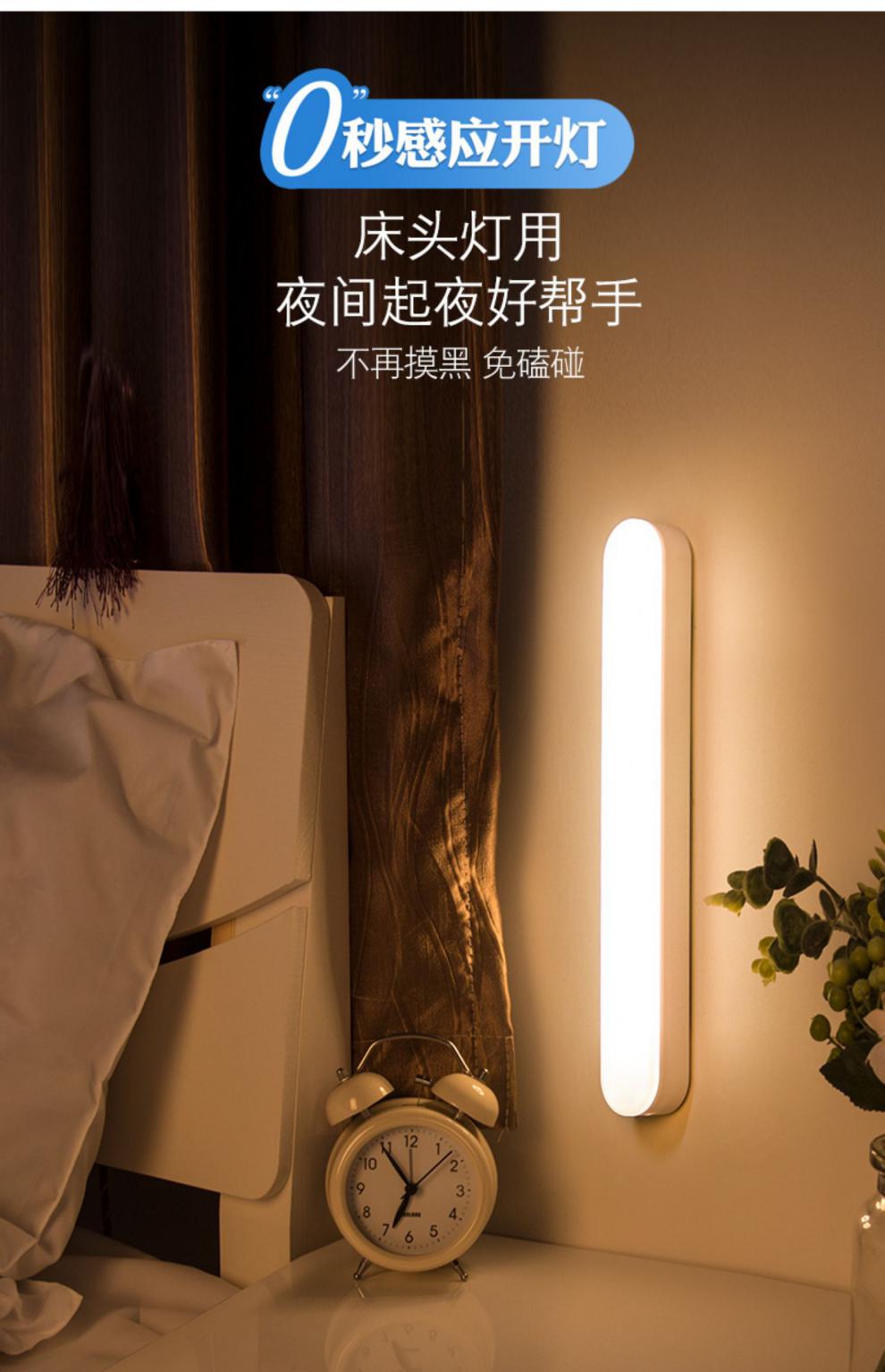 小米(mi)通用智能人体感应灯led小夜灯应急无线过道声控光控起夜充电