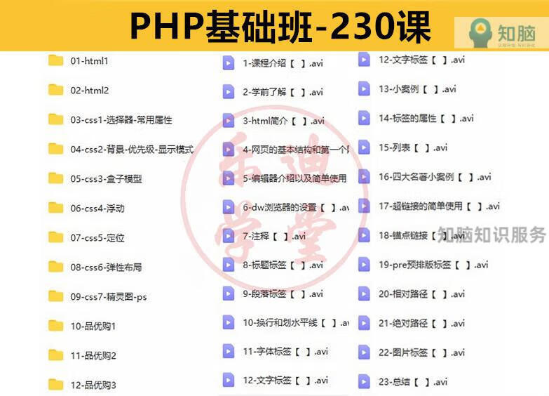 6，php眡頻教程從入門到精通PHP實戰項目底層源碼全麪剖析全套網站開發零基礎培訓課程資料 PHP基礎班教程