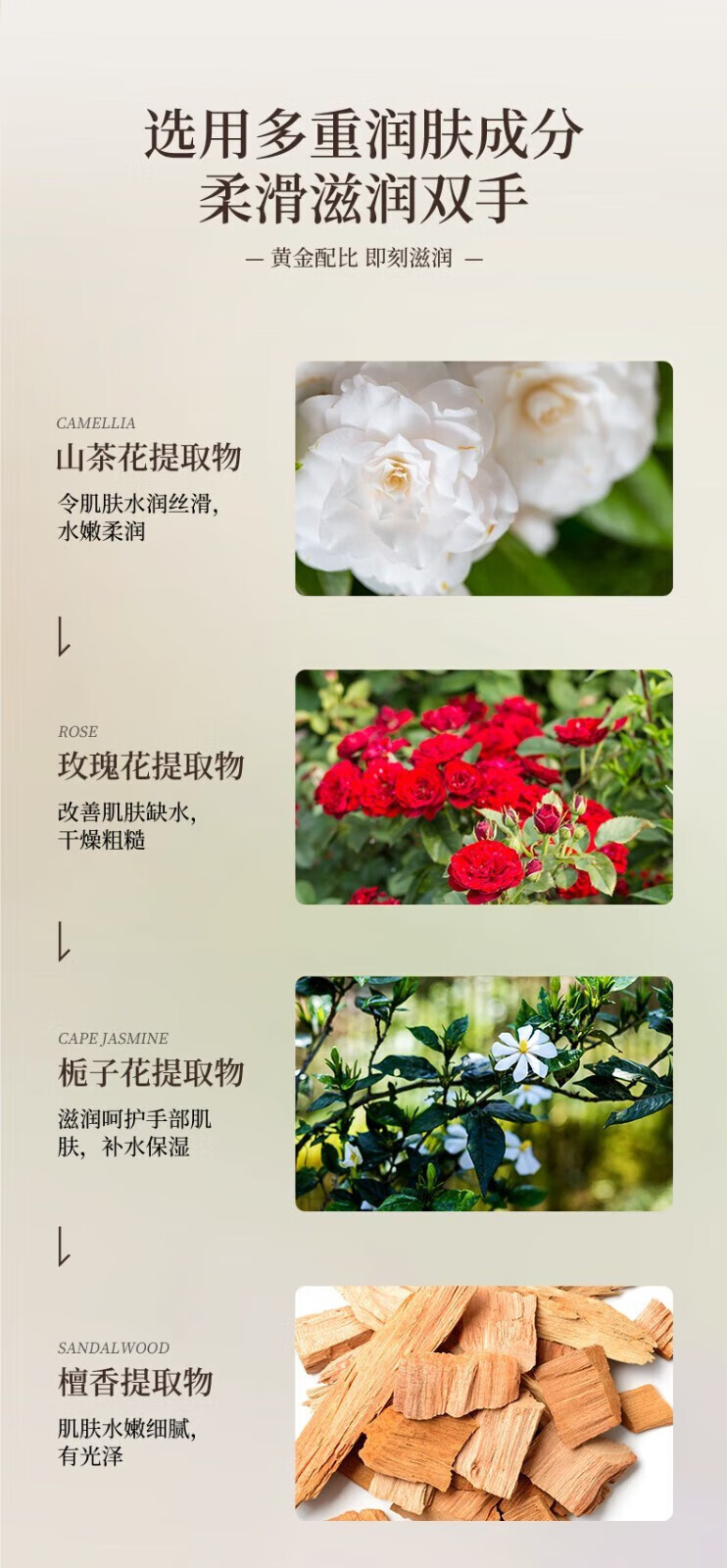 菲脂自然森系香氛护手美妆工具套装防干裂防冻檀香玫瑰栀子花护 自然森系香氛 【白檀+玫瑰+栀子+ 80g*4支装