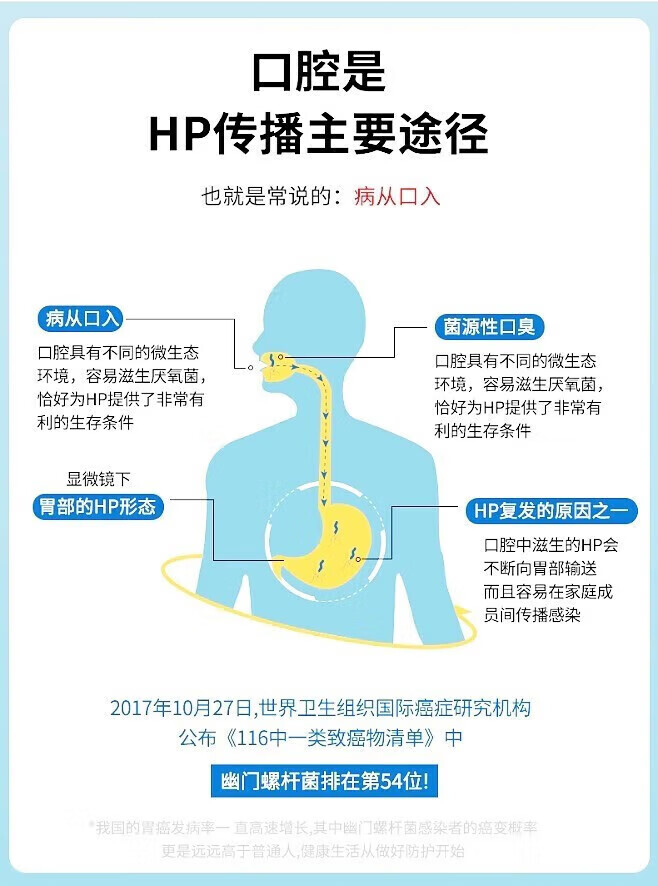 菲脂美妆工具 口苦口臭清洁口腔清洁清 颜色随机 两支