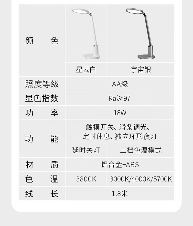 28，雷士照明（NVC）（NVC）LED護眼台燈學習書桌專用國AA級閲讀寫字作業兒童護眼燈 【星雲白】18W煖白光/AAA級/環形