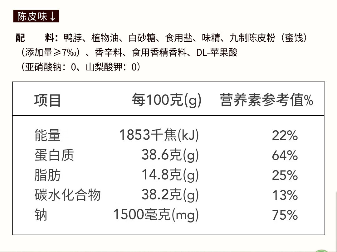 卤味觉醒风干手撕鸭脖鸭锁骨鸭架鸡胸肉鸭脖爽小魔芋海带零食干肉脯卤鹌鹑蛋海带结魔芋爽小零食 鸭脖黑鸭味68g*1根详情图片14