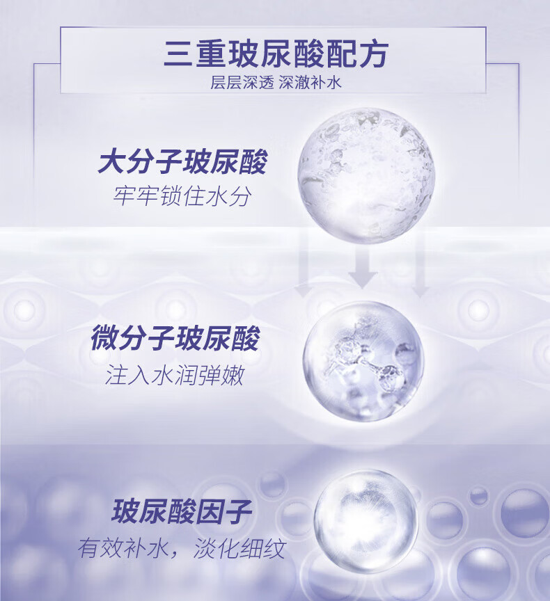 欧莱雅（LOREAL） 玻色因安瓶面膜PRO大小分子玻尿酸密集补水熬夜护肤救 玻色因安瓶面膜 10片盒装