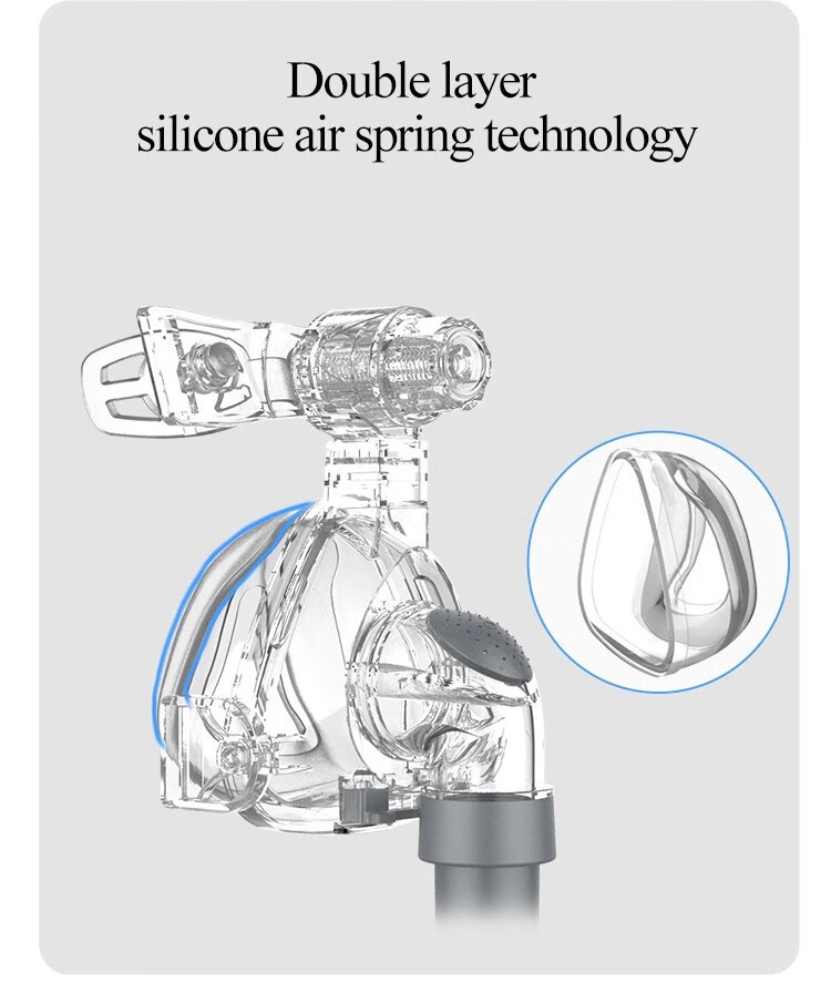 4，【大葯房直售】呼吸機鼻罩鼻麪罩鼻罩麪罩S9/S10呼吸機器通用配件鼻罩 S碼